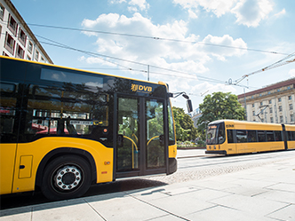 Anschaubild Bahn und Bus