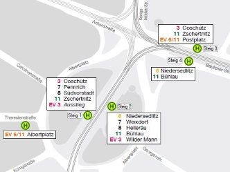 Haltestellenübersicht Albertplatz