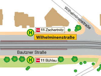 Die Haltestelle Wilhelminenstraße in Zukunft