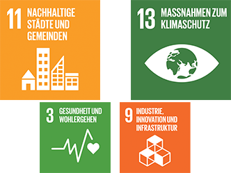 SDG-3-9-11-13
