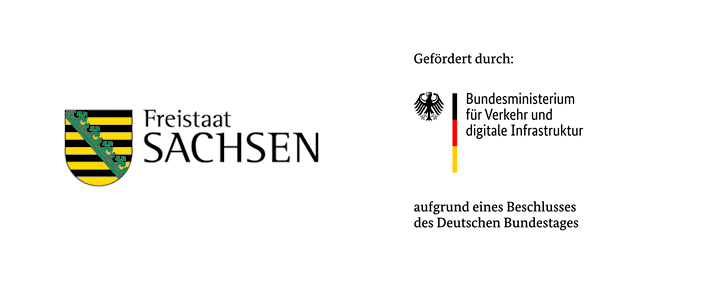 Logos MOBIshuttle-Fördermittelgeber